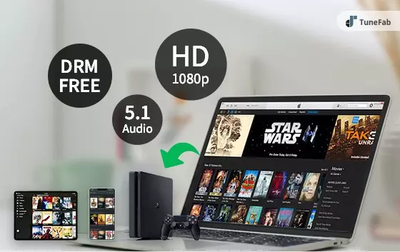 Remover DRM dos programas de filmes / TV do iTunes